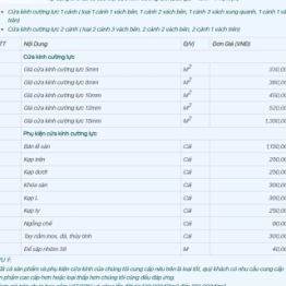 BẢNG GIÁ KÍNH CƯỜNG LỰC