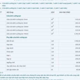 BẢNG GIÁ KÍNH CƯỜNG LỰC