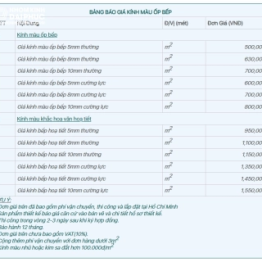 BÁO GIÁ KÍNH MÀU ỐP BẾP NĂM 2023