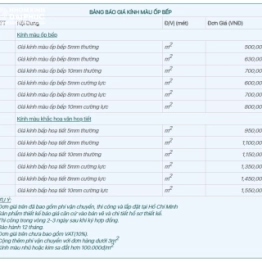 BÁO GIÁ KÍNH MÀU ỐP BẾP NĂM 2023