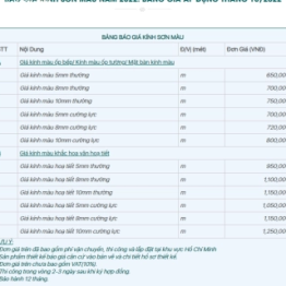 BÁO GIÁ KÍNH SƠN MÀU NĂM 2023