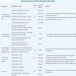 BÁO GIÁ MÁI KÍNH, SẢNH KÍNH CƯỜNG LỰC