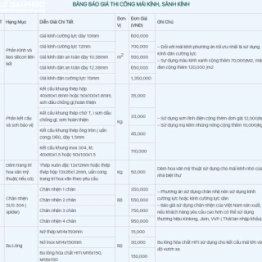 BÁO GIÁ MÁI KÍNH, SẢNH KÍNH CƯỜNG LỰC