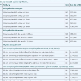 BẢNG GIÁ KÍNH CƯỜNG LỰC