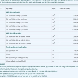BÁO GIÁ VÁCH KÍNH CƯỜNG LỰC NĂM 2023