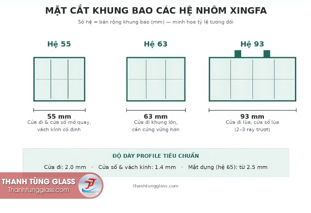 cac-he-nhom-1
