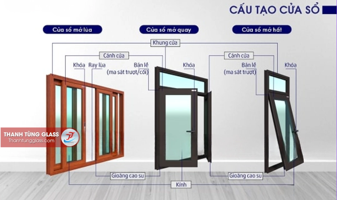 Các Kiểu Cửa Sổ Nhôm Kính Và Lưu Ý Chống Thấm